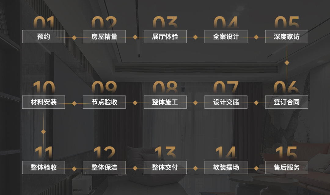 客戶感謝信丨服務(wù)贏得信任，品質(zhì)鑄就口碑